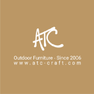 atcshowroomsz