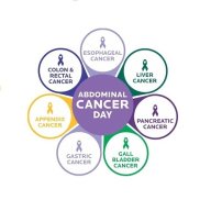 abdominalcancerday