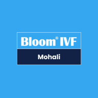 ivfmohali