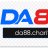 da88charity