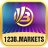 123bmarkets