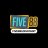 five88idiscountt