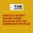 BestCasinoMalaysia
