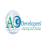 aodevelopers